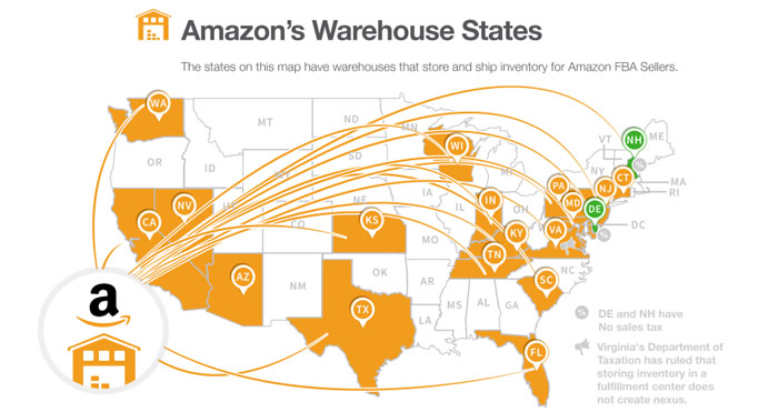 Amazon Fulfillment Centers in the USA