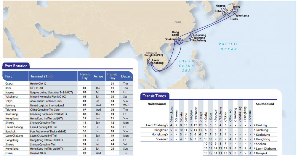 container shipping schedule from china to Japan