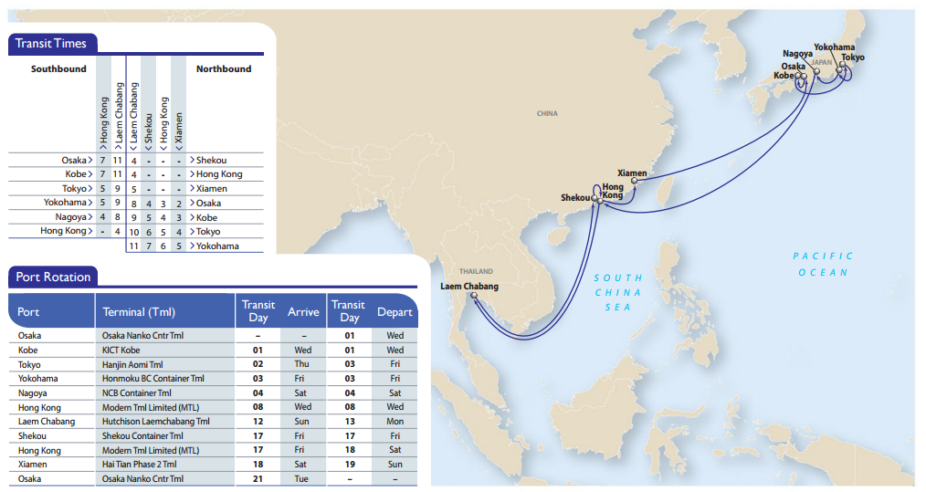 container shipping schedule from china to Japan