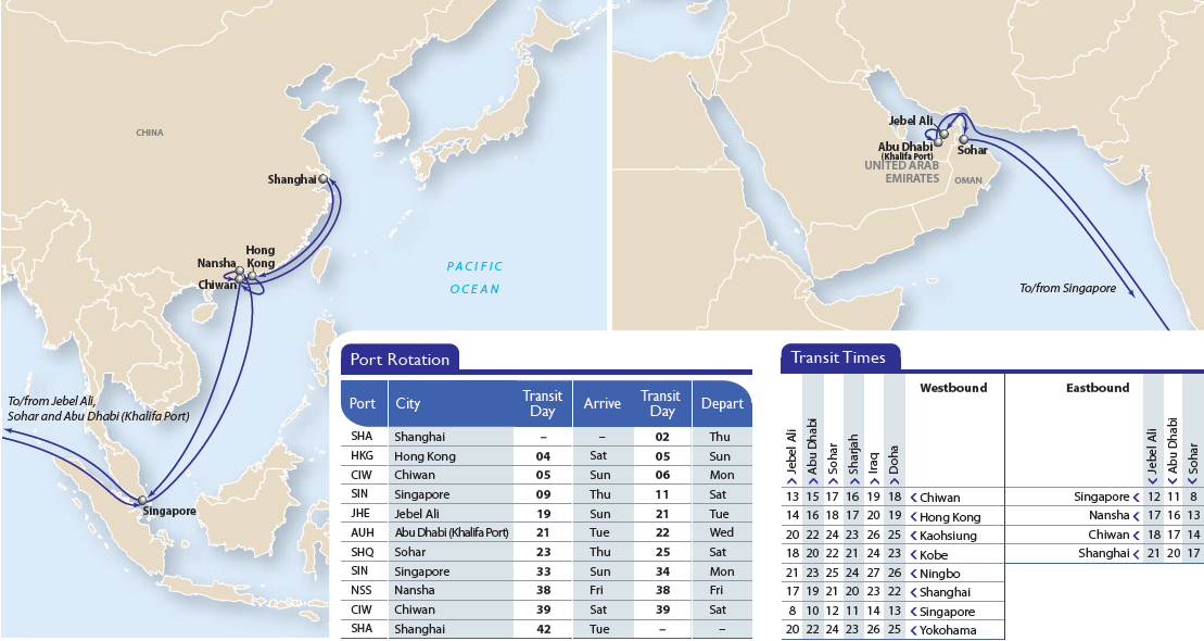 container shipping schedule from china to Singapore