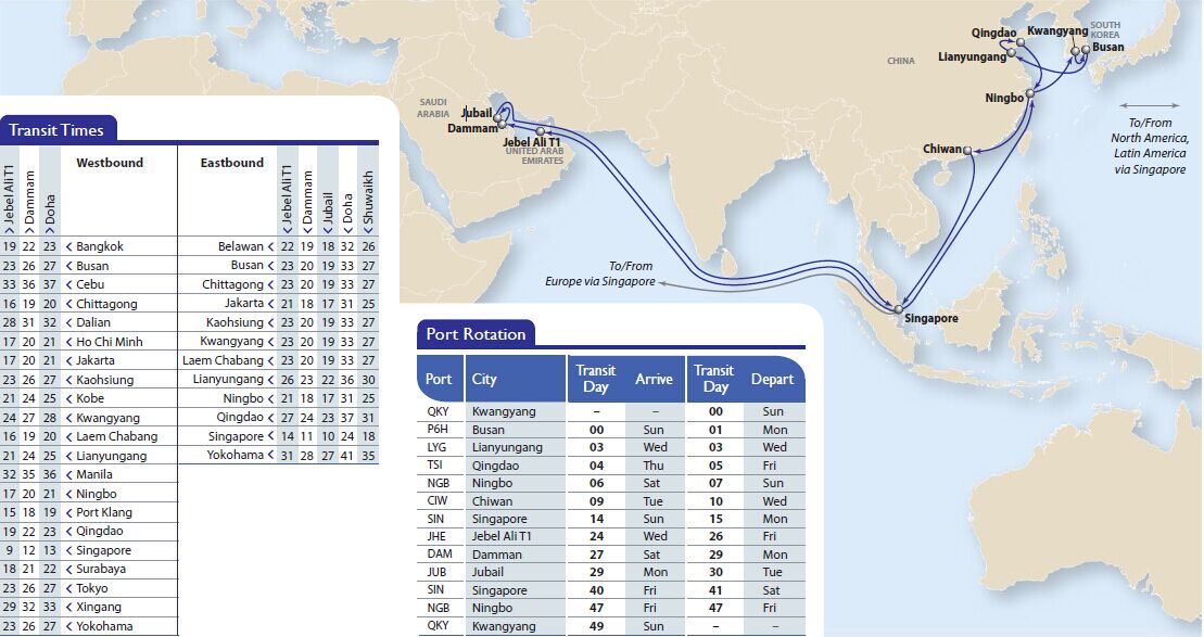 container shipping schedule from china to Singapore