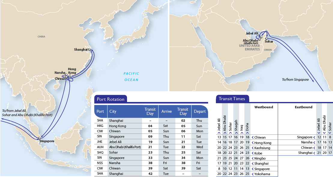 container shipping schedule from china to abu dhabi